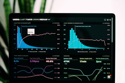 SRE dashboard showing automated incident response